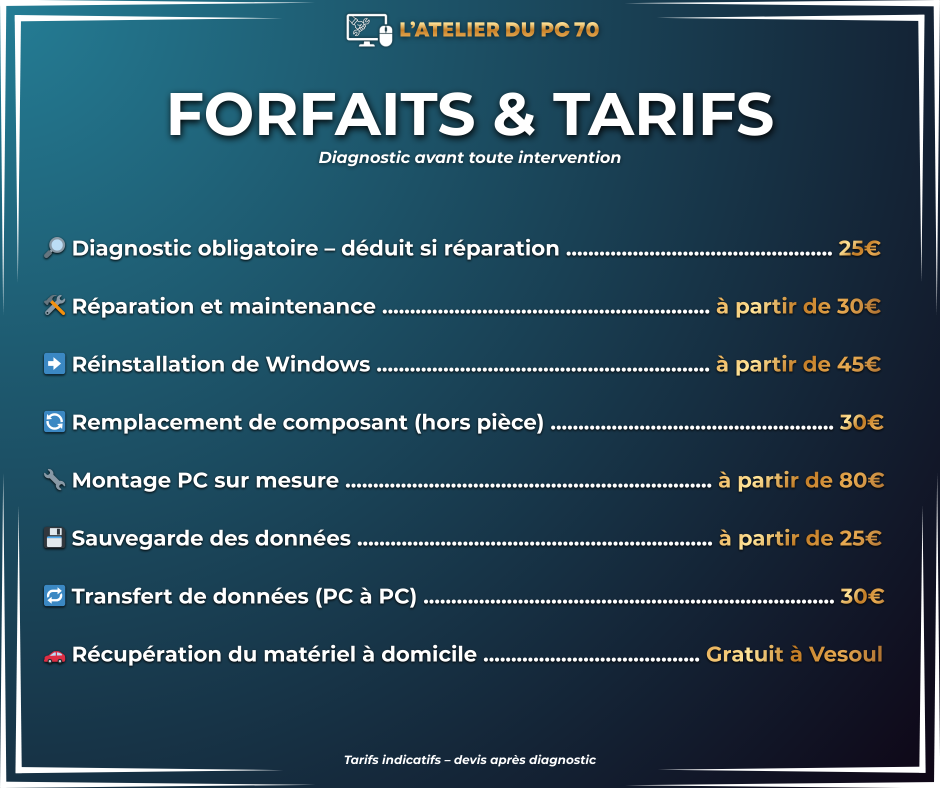 Forfaits & Tarifs